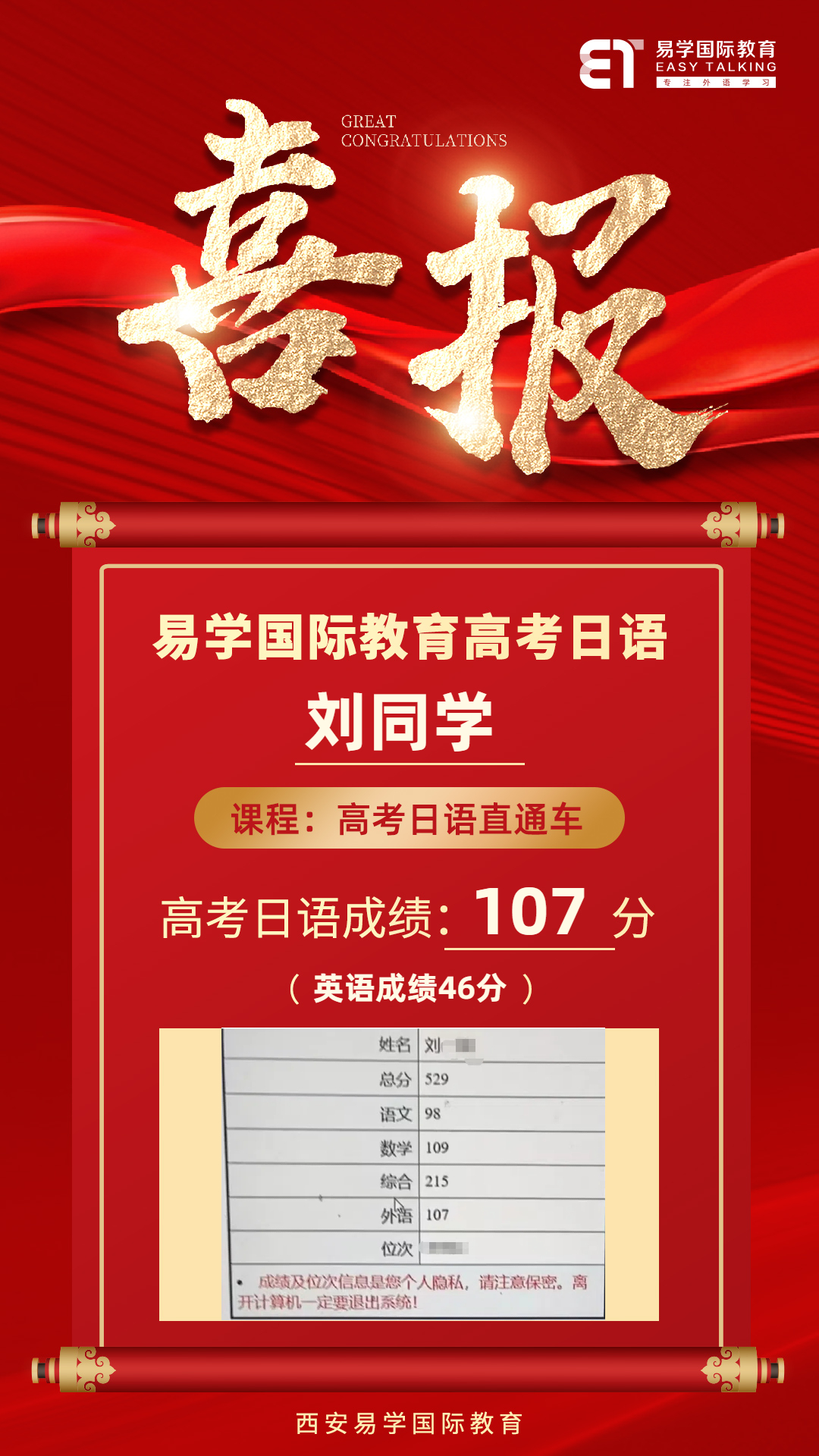 易学国际日语成绩喜报