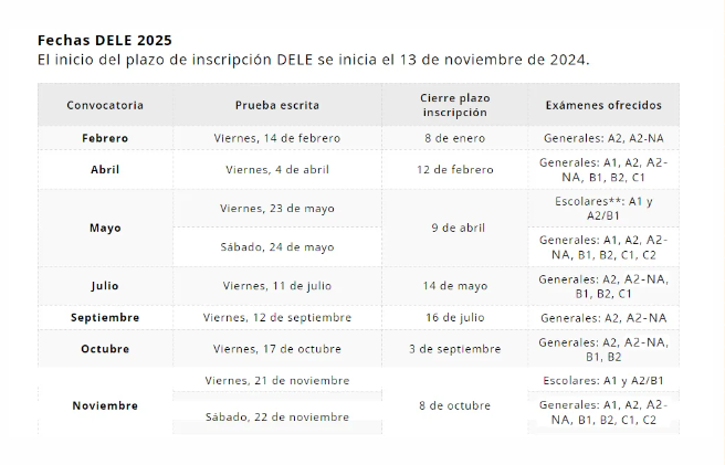 2025年DELE西班牙语考试时间已公布，考生务必提前安排