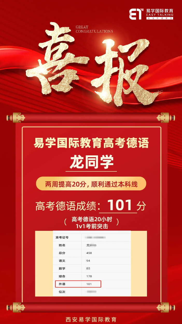 易学国际教育学员再传高分喜报！